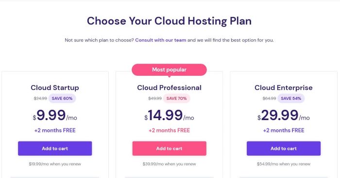 cloud hosting plans